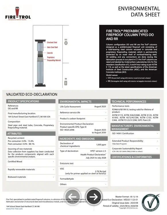 EDS - Environmental Data Sheets