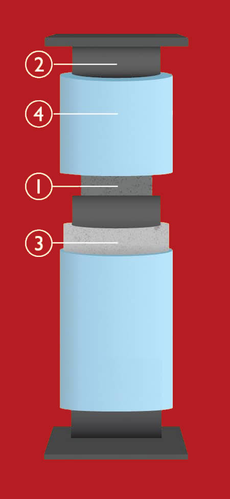 fire-trol-prefabricated-fireproof-columns-diagram-of-column-layers